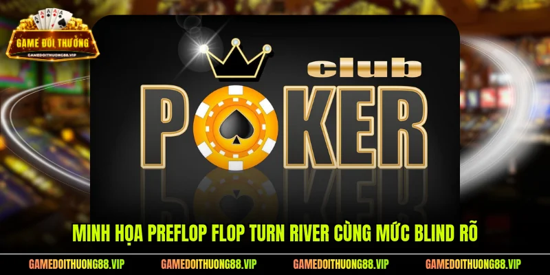 Minh họa Preflop Flop Turn River cùng mức blind rõ